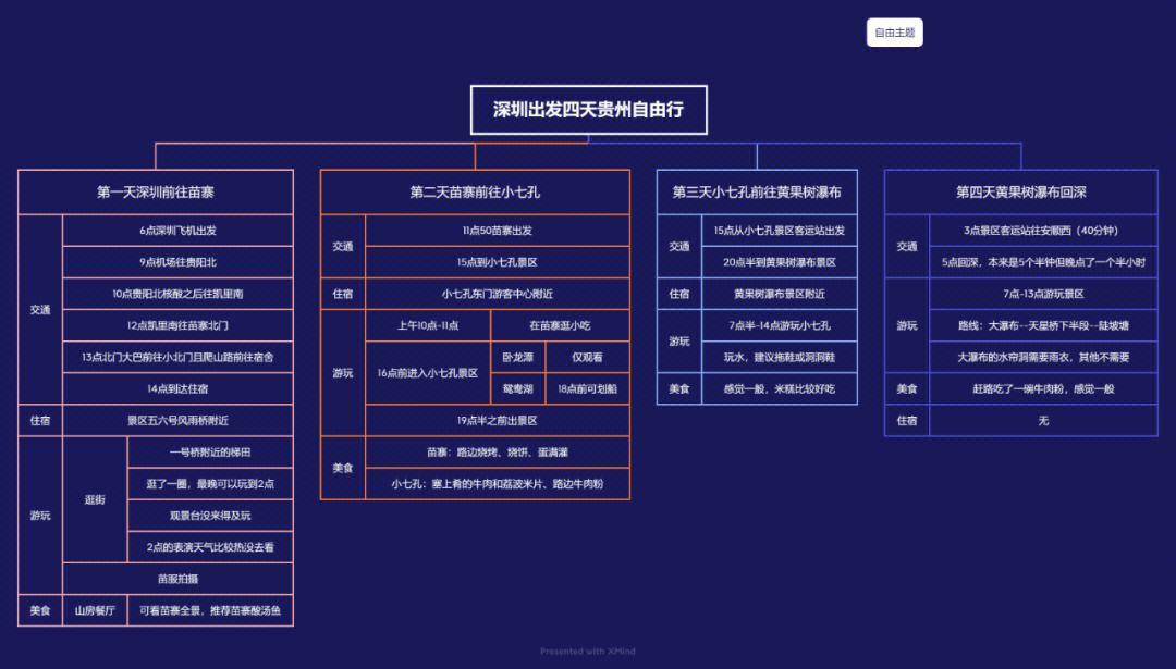 天游软件(天游软件 修改密码)