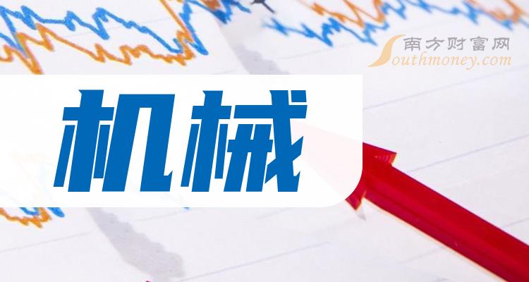 天津自贸区概念股(天津自贸区战略定位)