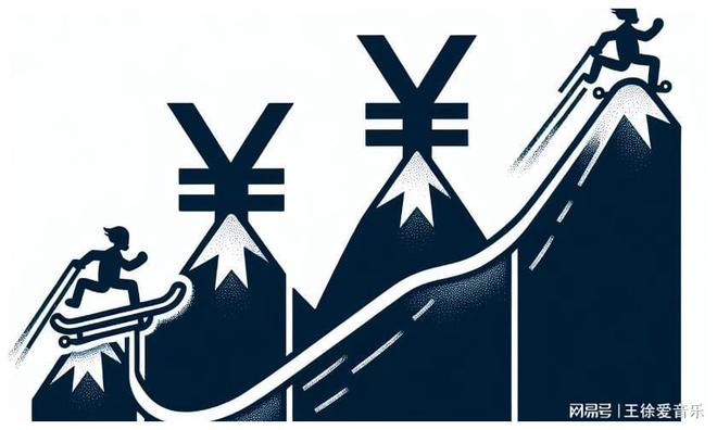 外汇头寸(外汇头寸风险)