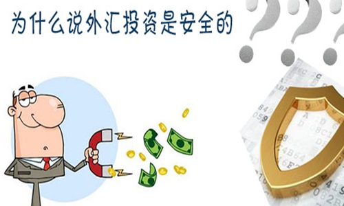 外汇理财(外汇理财是什么意思)