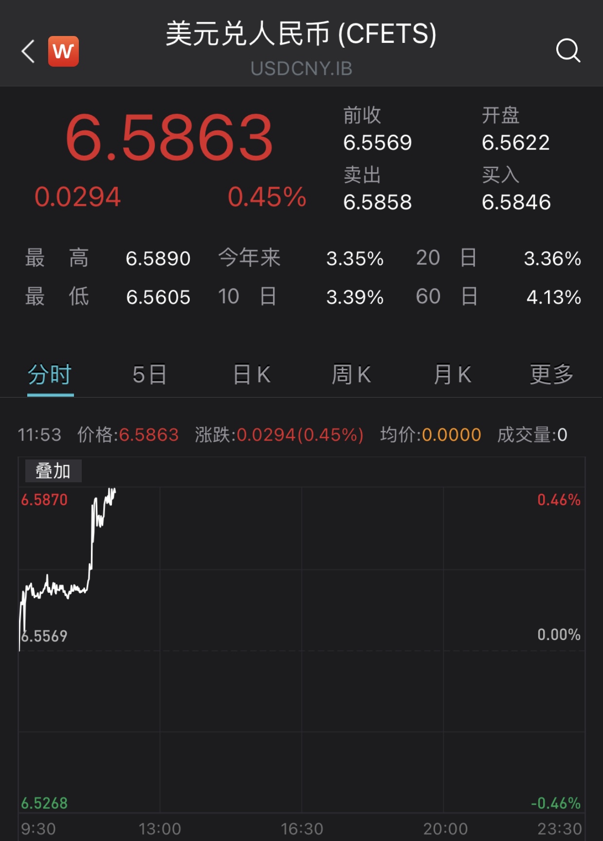 香港兑换人民币汇率计算器(香港兑换人民币汇率计算器app)