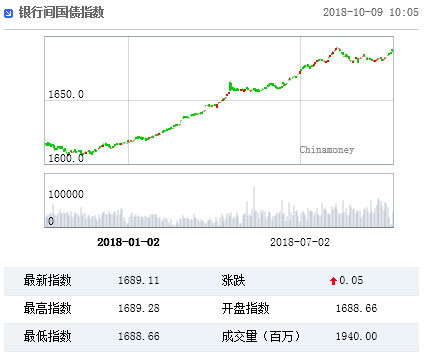 外汇新加坡币对人民币(新加坡币对人民币的汇率)