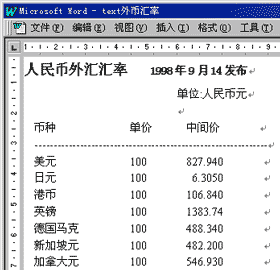 外币汇率查询基纳对人民币(外币汇率查询基纳对人民币的汇率)