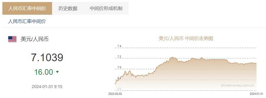 现时欧元对人民币汇价(现时欧元兑换人民币的汇率)