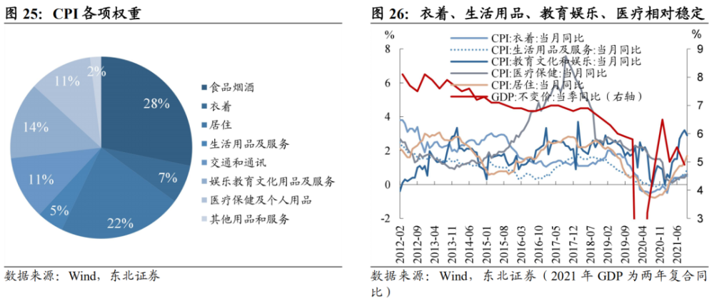未来人民币通胀率(未来人民币会通货膨胀吗)