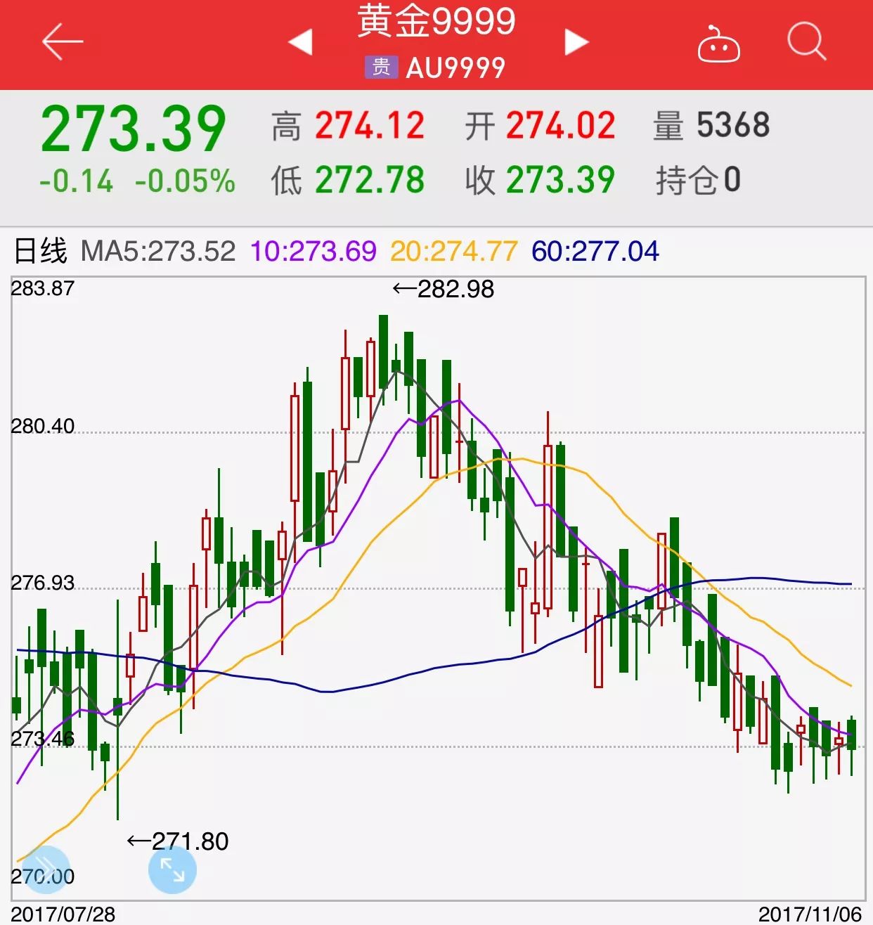 为什么镍价大涨(镍价格为什么上涨)