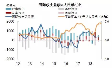 提升人民币汇率(人民币汇率提升什么意思)