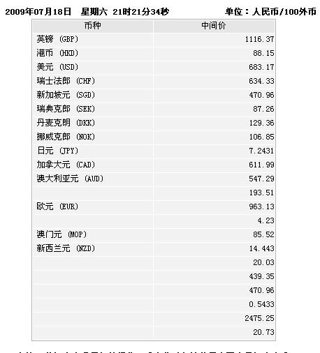 微信日元对人民币汇率(日元通过微信支付转账人民币)