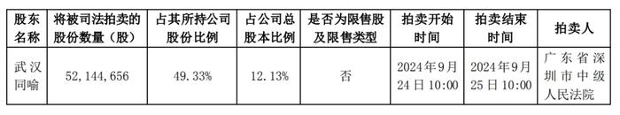 天喻信息(天喻信息股票股吧)
