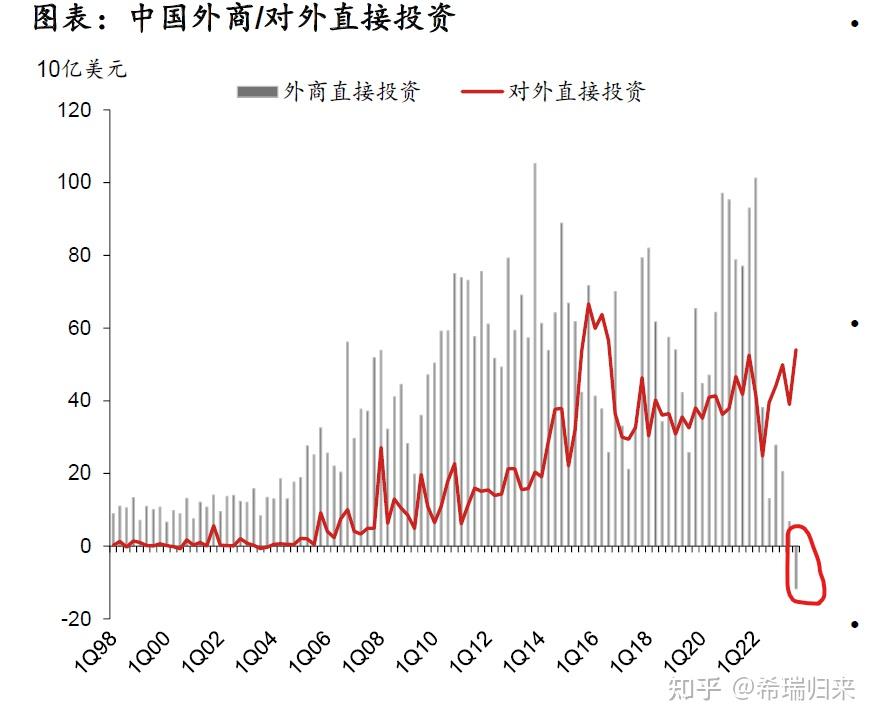 突尼斯与人民币的汇率(登山赛车二修改版v1280)