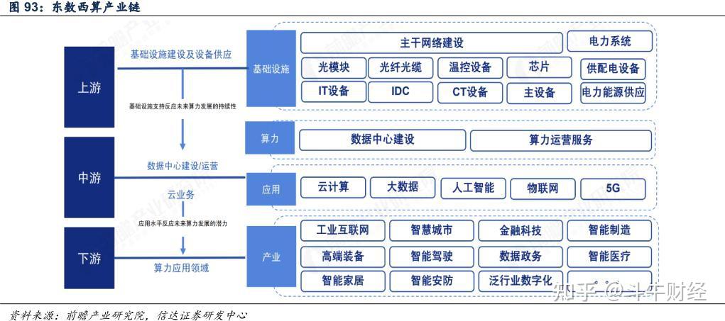 同方股份股票(同方股份股票发行价)