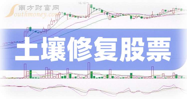 土壤修复上市公司龙头(土壤修复上市公司龙头央企)