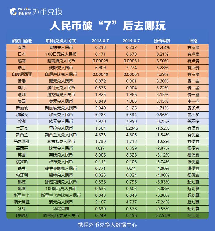土耳其元汇率人民币(土耳其元汇率人民币多少钱)