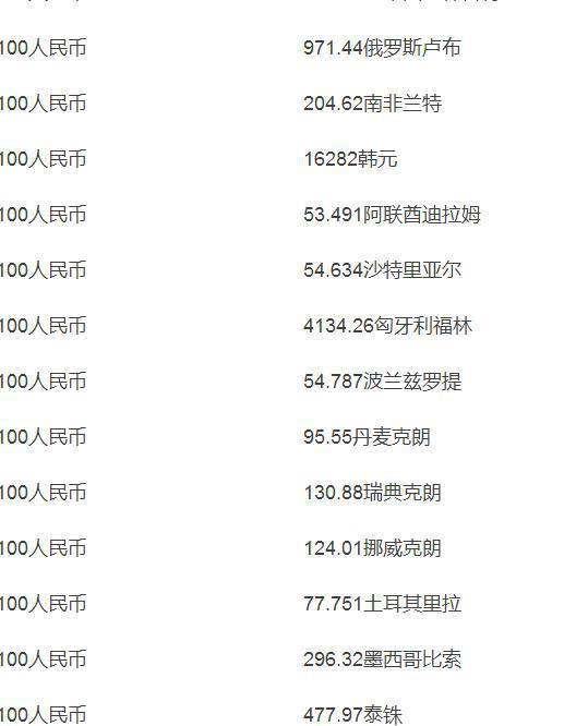 土耳其元汇率人民币(土耳其元汇率人民币多少钱)