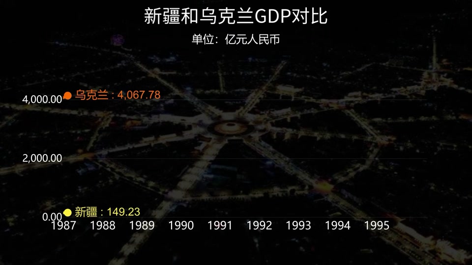 乌克兰币汇率人民币(乌克兰币汇率人民币多少)