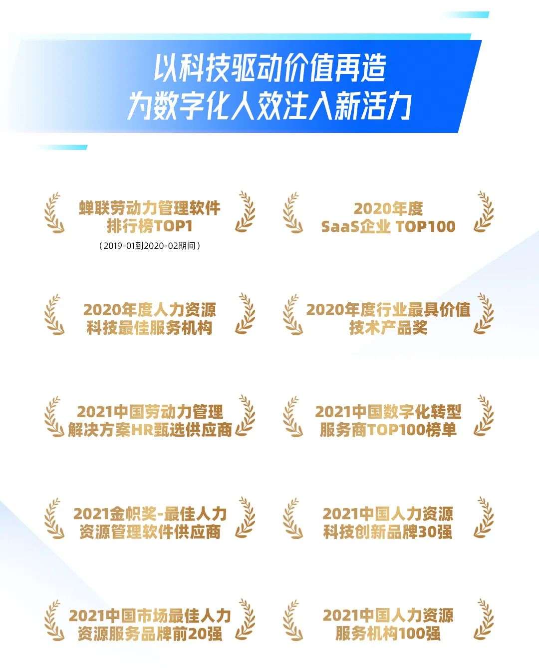 喔趣科技(喔趣科技是干什么的)
