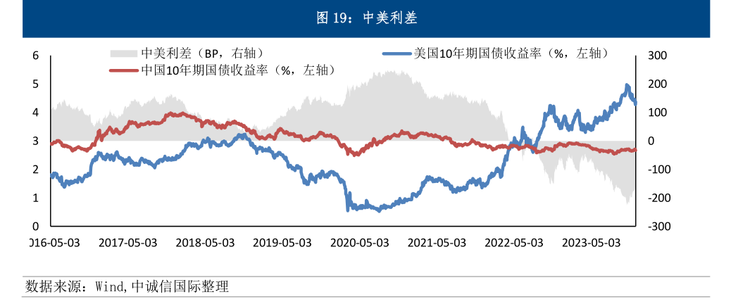 外汇人民币升值说明什么(外汇人民币升值说明什么问题)