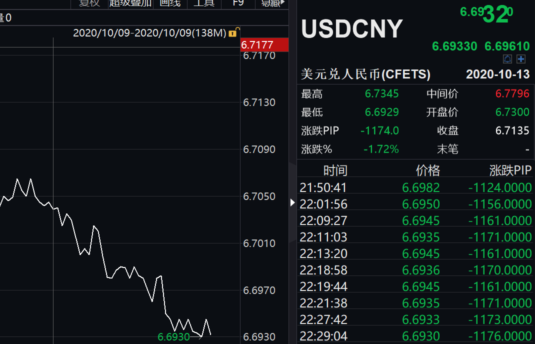 五万美金是多少钱人民币(五万美金等于多少人民币怎么算)