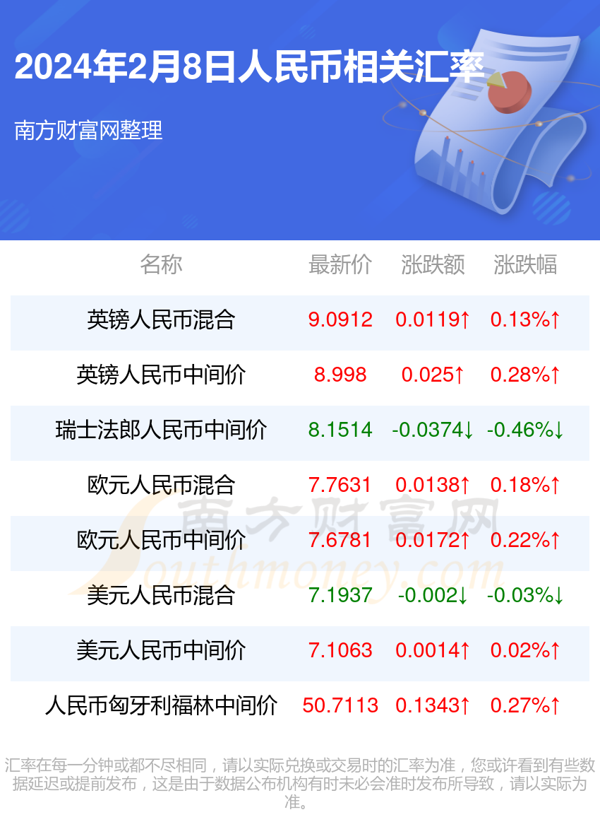 五十万泰铢换人民币(五十万泰铢换人民币多少钱)