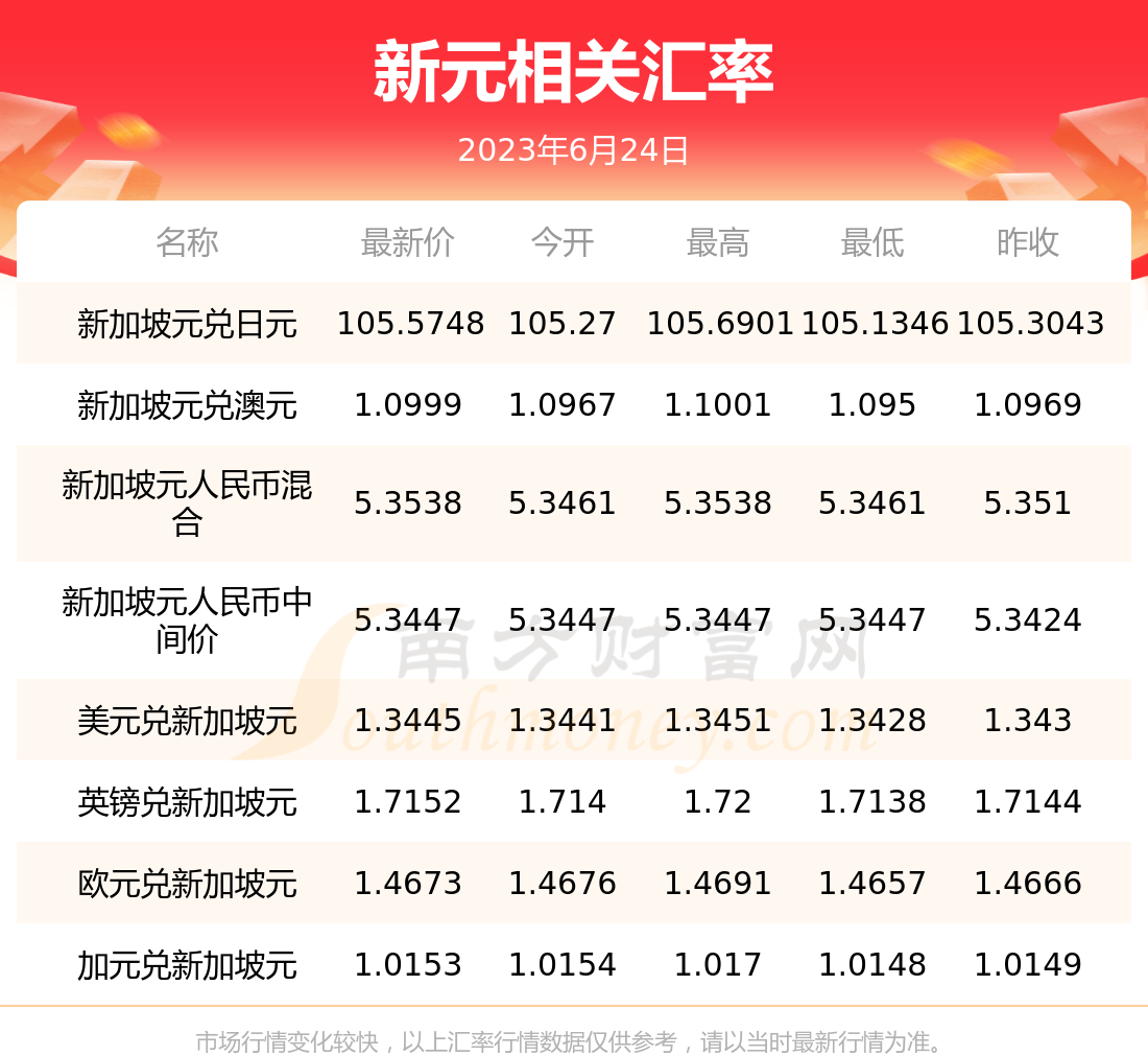 香港币汇率50换人民币(香港汇率换算人民币是多少)