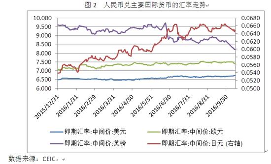 文莱货币和人民币汇率(文莱货币与人民币汇率)