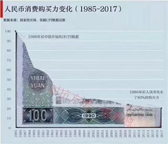 为什么外汇没有人民币(为什么外汇没有人民币兑换)