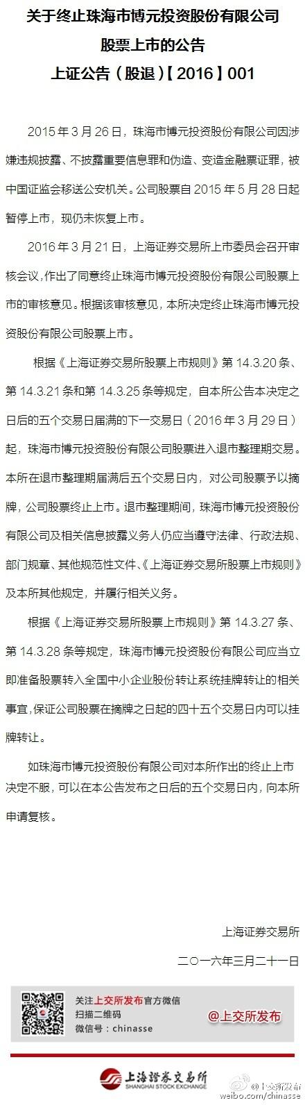 退市博元(博元重新上市2020)